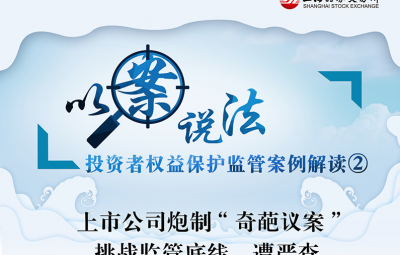 以案說(shuō)法：上市公司炮制“奇葩議案”-挑戰(zhàn)監(jiān)管底線，遭嚴(yán)查